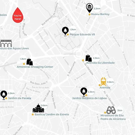 Daire Campolide 2br Flat